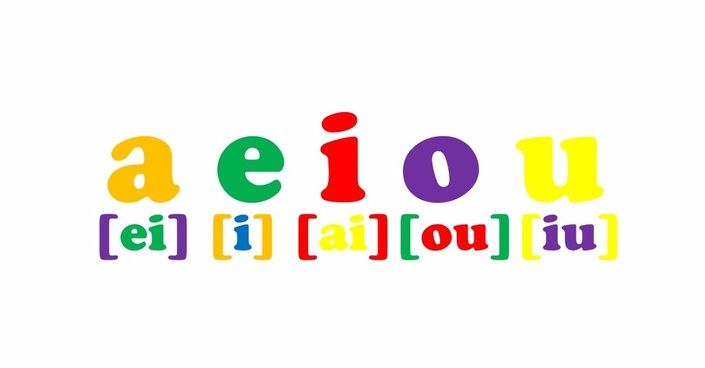 UNIDAD 1 THE VOWELS